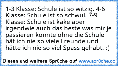 1-3 Klasse: Schule ist so witzig.
 4-6 Klasse: Schule ist so schwul.
 7-9 Klasse: Schule ist kake aber irgendwie auch das beste was mir je passieren konnte ohne die Schule hät ich nie so viele Freunde und hätte ich nie so viel Spass gehabt. :(