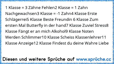 1 Klasse = 3 Zähne Fehlen
2 Klasse = 1 Zahn Nachgewachsen
3 Klasse = -1 Zahn
4 Klasse Erste Schlägerrei
5 Klasse Beste Freundin ♥
6 Klasse Zum ersten Mal Butterfly in der hand
7 Klasse Zuviel Stress
8 Klasse Fängt er an mich Alkohol
9 Klasse Noten Werden Schlimmer
10 Klasse Scheiss Klassenlehrer
11 Klasse Anzeige
12 Klasse Findest du deine Wahre Liebe ♥