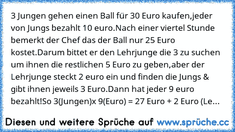 3 Jungen gehen einen Ball für 30 Euro kaufen,jeder von Jungs bezahlt 10 euro.Nach einer viertel Stunde bemerkt der Chef das der Ball nur 25 Euro kostet.
Darum bittet er den Lehrjunge die 3 zu suchen um ihnen die restlichen 5 Euro zu geben,aber der Lehrjunge steckt 2 euro ein und finden die Jungs & gibt ihnen jeweils 3 Euro.Dann hat jeder 9 euro bezahlt!
So 3(Jungen)x 9(Euro) = 27 Euro + 2 Euro ...