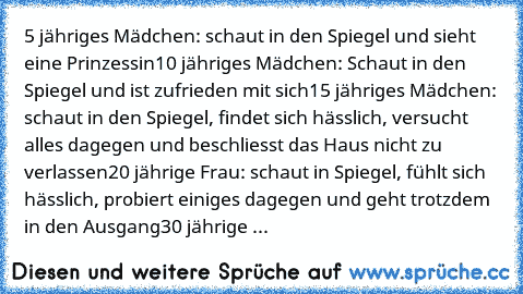 5 jähriges Mädchen: schaut in den Spiegel und sieht eine Prinzessin
10 jähriges Mädchen: Schaut in den Spiegel und ist zufrieden mit sich
15 jähriges Mädchen: schaut in den Spiegel, findet sich hässlich, versucht alles dagegen und beschliesst das Haus nicht zu verlassen
20 jährige Frau: schaut in Spiegel, fühlt sich hässlich, probiert einiges dagegen und geht trotzdem in den Ausgang
30 jährige ...