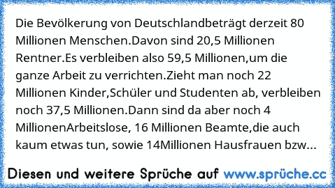 Die Bevölkerung von Deutschland
beträgt derzeit 80 Millionen Menschen.
Davon sind 20,5 Millionen Rentner.
Es verbleiben also 59,5 Millionen,
um die ganze Arbeit zu verrichten.
Zieht man noch 22 Millionen Kinder,
Schüler und Studenten ab, verbleiben noch 37,5 Millionen.
Dann sind da aber noch 4 Millionen
Arbeitslose, 16 Millionen Beamte,
die auch kaum etwas tun, sowie 14
Millionen Hausfrauen bzw...