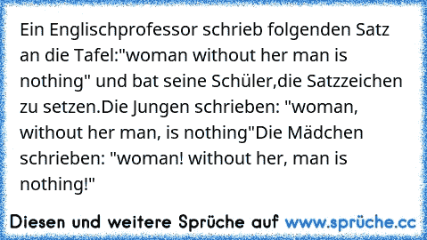 Ein Englischprofessor schrieb folgenden Satz an die Tafel:
"woman without her man is nothing" und bat seine Schüler,
die Satzzeichen zu setzen.
Die Jungen schrieben: "woman, without her man, is nothing"
Die Mädchen schrieben: "woman! without her, man is nothing!"