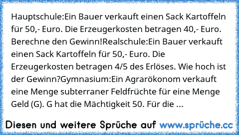 Hauptschule:
Ein Bauer verkauft einen Sack Kartoffeln für 50,- Euro. Die Erzeugerkosten betragen 40,- Euro. Berechne den Gewinn!
Realschule:
Ein Bauer verkauft einen Sack Kartoffeln für 50,- Euro. Die Erzeugerkosten betragen 4/5 des Erlöses. Wie hoch ist der Gewinn?
Gymnasium:
Ein Agrarökonom verkauft eine Menge subterraner Feldfrüchte für eine Menge Geld (G). G hat die Mächtigkeit 50. Für die Ele...