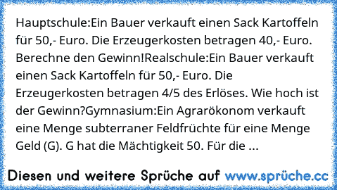 Hauptschule:
Ein Bauer verkauft einen Sack Kartoffeln für 50,- Euro. Die Erzeugerkosten betragen 40,- Euro. Berechne den Gewinn!
Realschule:
Ein Bauer verkauft einen Sack Kartoffeln für 50,- Euro. Die Erzeugerkosten betragen 4/5 des Erlöses. Wie hoch ist der Gewinn?
Gymnasium:
Ein Agrarökonom verkauft eine Menge subterraner Feldfrüchte für eine Menge Geld (G). G hat die Mächtigkeit 50. Für die ...