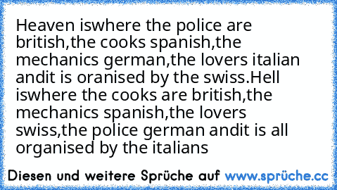 Heaven is
where the police are british,
the cooks spanish,
the mechanics german,
the lovers italian and
it is oranised by the swiss.
Hell is
where the cooks are british,
the mechanics spanish,
the lovers swiss,
the police german and
it is all organised by the italians