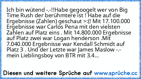 Ich bin wütend -.-!!
Habe gegoogelt wer von Big Time Rush der berühmtere ist ! Habe auf die Ergebnisse (Zahlen) geschaut >:(! Mit 17.100.000  Ergebnisse war Carlos Pena mit den vielsten Zahlen auf Platz eins . Mit 14.800.000 Ergebnisse auf Platz zwei war Logan henderson .Mit 7.040.000 Ergebnisse war Kendall Schmidt auf Platz 3 . Und der Letzte war James Maslow -.- mein Lieblingsboy von BTR mit ...