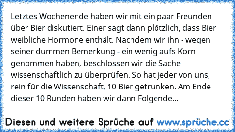 Letztes Wochenende haben wir mit ein paar Freunden über Bier diskutiert. Einer sagt dann plötzlich, dass Bier weibliche Hormone enthält. Nachdem wir ihn - wegen seiner dummen Bemerkung - ein wenig aufs Korn genommen haben, beschlossen wir die Sache wissenschaftlich zu überprüfen. So hat jeder von uns, rein für die Wissenschaft, 10 Bier getrunken. Am Ende dieser 10 Runden haben wir dann Folgende...