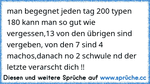 man begegnet jeden tag 200 typen 180 kann man so gut wie vergessen,13 von den übrigen sind vergeben, von den 7 sind 4 machos,danach no 2 schwule nd der letzte verarscht dich !!