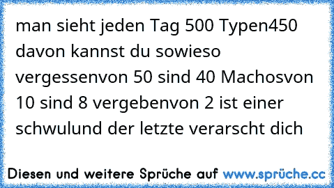 man sieht jeden Tag 500 Typen
450 davon kannst du sowieso vergessen
von 50 sind 40 Machos
von 10 sind 8 vergeben
von 2 ist einer schwul
und der letzte verarscht dich