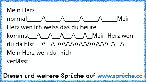 Mein Herz normal
______/\______/\______/\______/\______
Mein Herz wen ich weiss das du heute kommst
___/\___/\___/\___/\___/\__
Mein Herz wen du da bist
___/\__/\_/\/\/\/\/\/\/\/\/\/\/\/\_/\__/\_ ♥♥♥
Mein Herz wen du mich verlässt
_________________________________