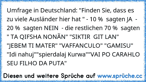 Umfrage in Deutschland: 
"Finden Sie, dass es  zu viele Ausländer hier hat " 
- 10 %  sagten JA  
- 20 %  sagten NEIN  
- die restlichen 70 %  sagten 
" TA QIFSHA NONËN" 
"SIKTIR  GIT LAN" 
"JEBEM TI MATER" 
"VAFFANCULO" 
"GAMISU"  
"Idi nahuj"
"spierdalaj Kurwa"
"VAI PO CARAHLO SEU FILHO DA PUTA"