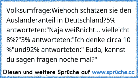 Volksumfrage:
Wiehoch schätzen sie den Ausländeranteil in Deutschland?
5% antworteten:
"Naja weißnicht... vielleicht 8%?"
3% antworteten:
"Ich denke circa 10 %"
und
92% antworteten:
" Euda, kannst du sagen fragen nocheimal?"