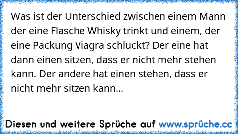 Was ist der Unterschied zwischen einem Mann der eine Flasche Whisky trinkt und einem, der eine Packung Viagra schluckt? Der eine hat dann einen sitzen, dass er nicht mehr stehen kann. Der andere hat einen stehen, dass er nicht mehr sitzen kann...