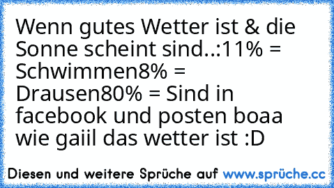 Wenn gutes Wetter ist & die Sonne scheint sind..:
11% = Schwimmen
8% = Drausen
80% = Sind in facebook und posten boaa wie gaiil das wetter ist :D