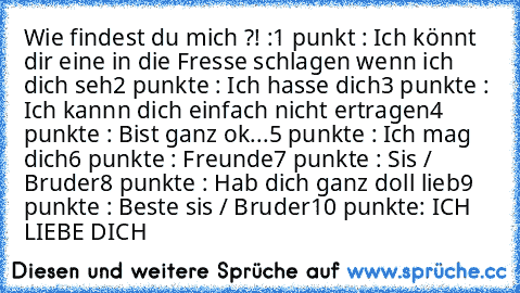 Wie findest du mich ?! :
1 punkt : Ich könnt dir eine in die Fresse schlagen wenn ich dich seh
2 punkte : Ich hasse dich
3 punkte : Ich kannn dich einfach nicht ertragen
4 punkte : Bist ganz ok
...5 punkte : Ich mag dich
6 punkte : Freunde
7 punkte : Sis / Bruder
8 punkte : Hab dich ganz doll lieb
9 punkte : Beste sis / Bruder
10 punkte: ICH LIEBE DICH